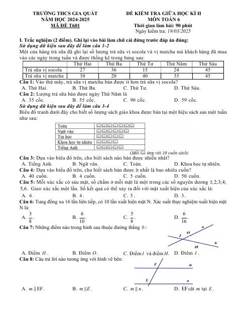 Đề thi Giữa kì 2 Toán 6 năm 2024-2025 trường THCS Gia Quất (Hà Nội)